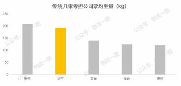 安吉入股天地华宇后,7月双方业务即将对接