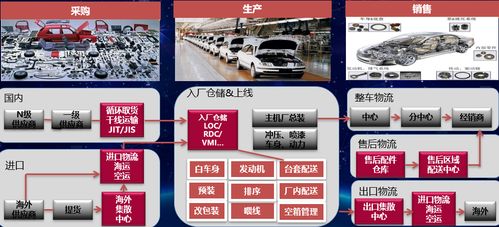 上汽天地华宇总裁杨兼文专访 天地华宇从哪里来 到哪里去