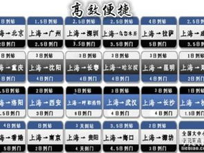 图 曹杨新村华宇物流 华宇物流 上海物流