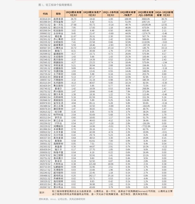 天地华宇物流价格表(61个今日最新价格表)
